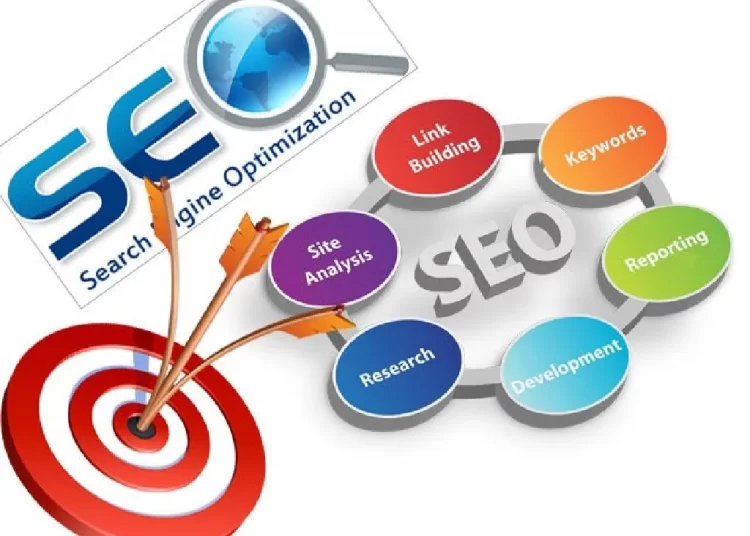 Top 5 Differences between SEO & Internet Marketing