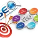 Top 5 Differences between SEO & Internet Marketing