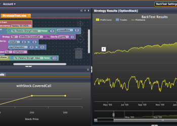 The Truth About Backtesting Results from Analytics Providers